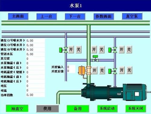 鄂州水泵自动控制系统八号