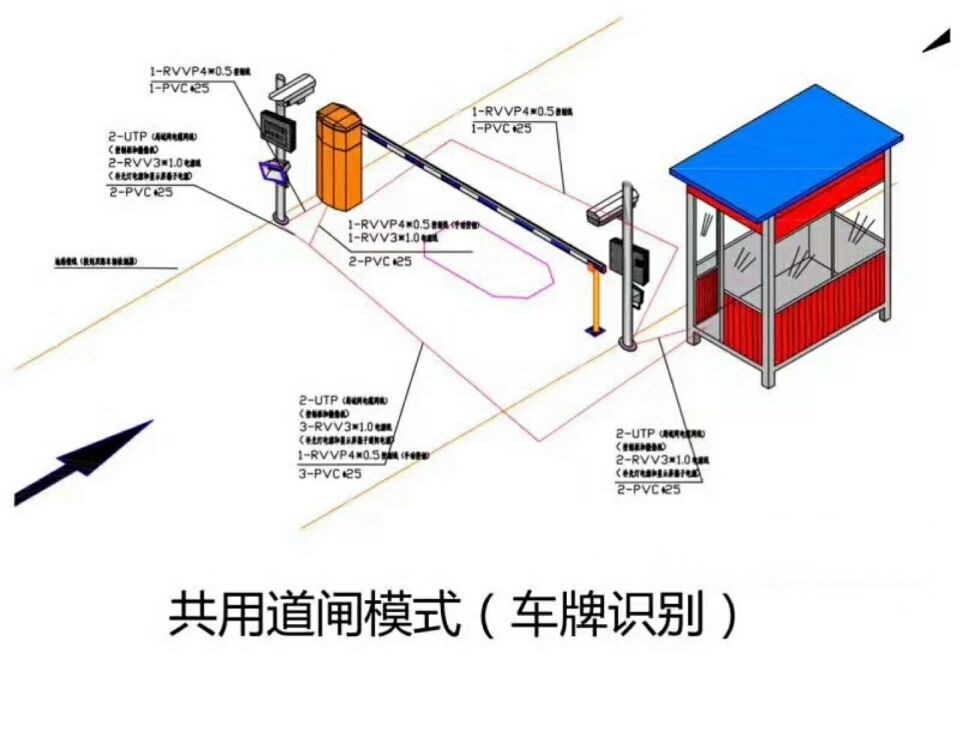 鄂州单通道车牌识别系统施工